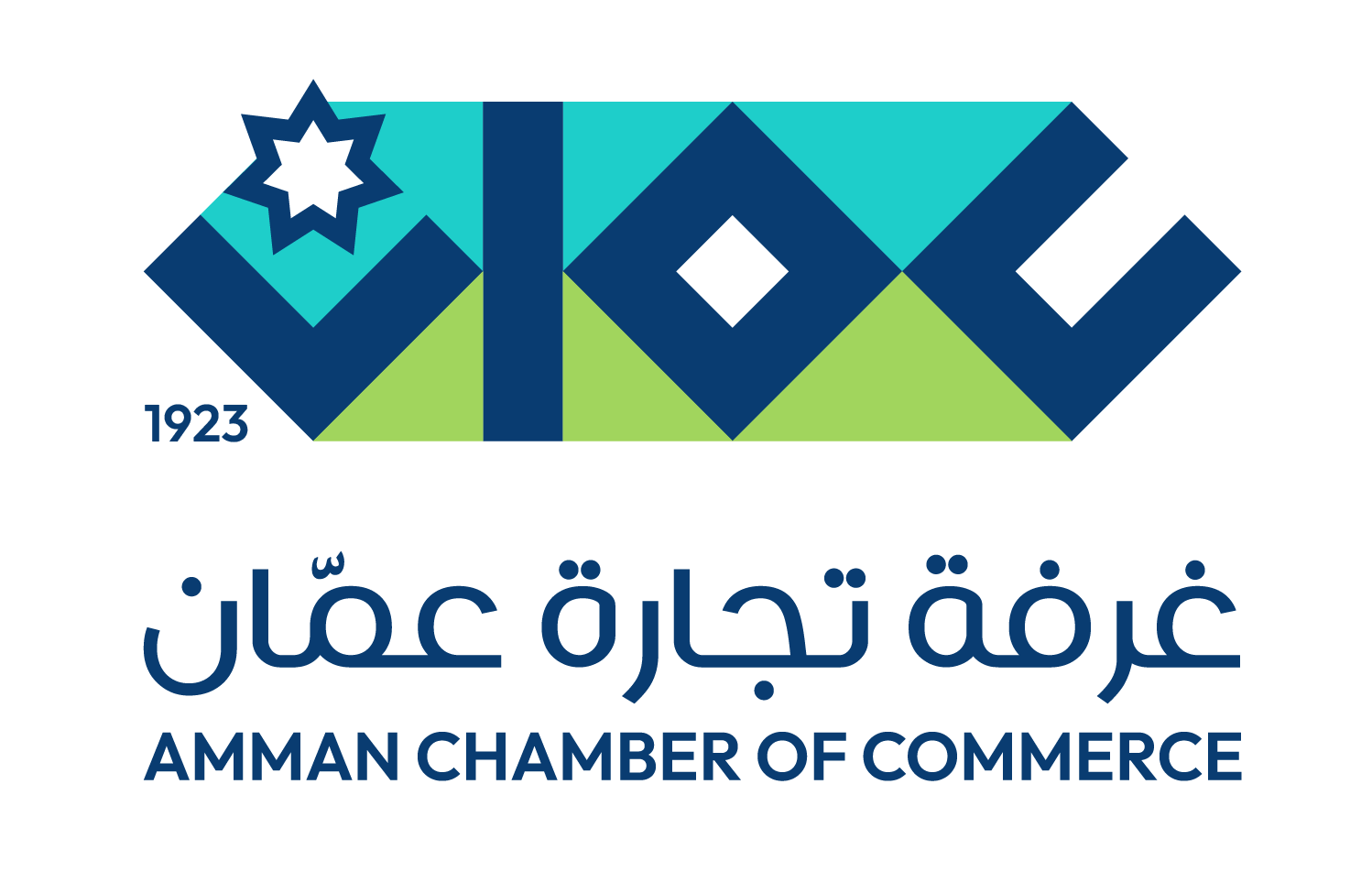 غرفة تجارة عمان